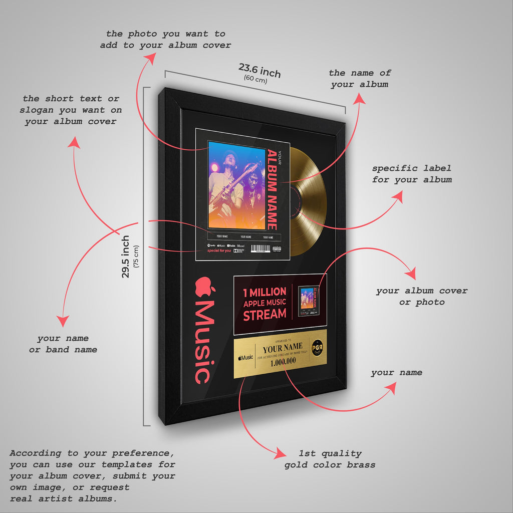 Apple Music Framed Custom Album Cover & Vinyl Record Display