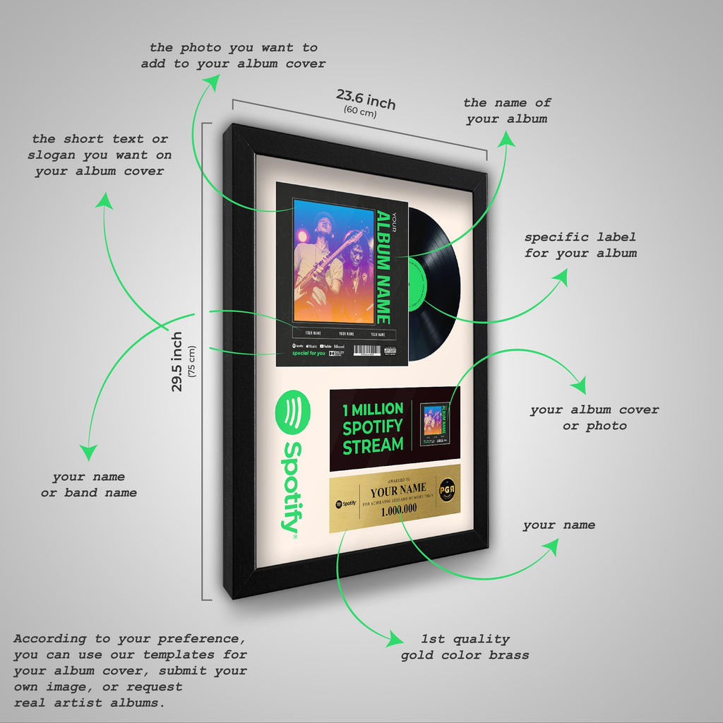Spotify Framed Custom Album Cover & Vinyl Record Display