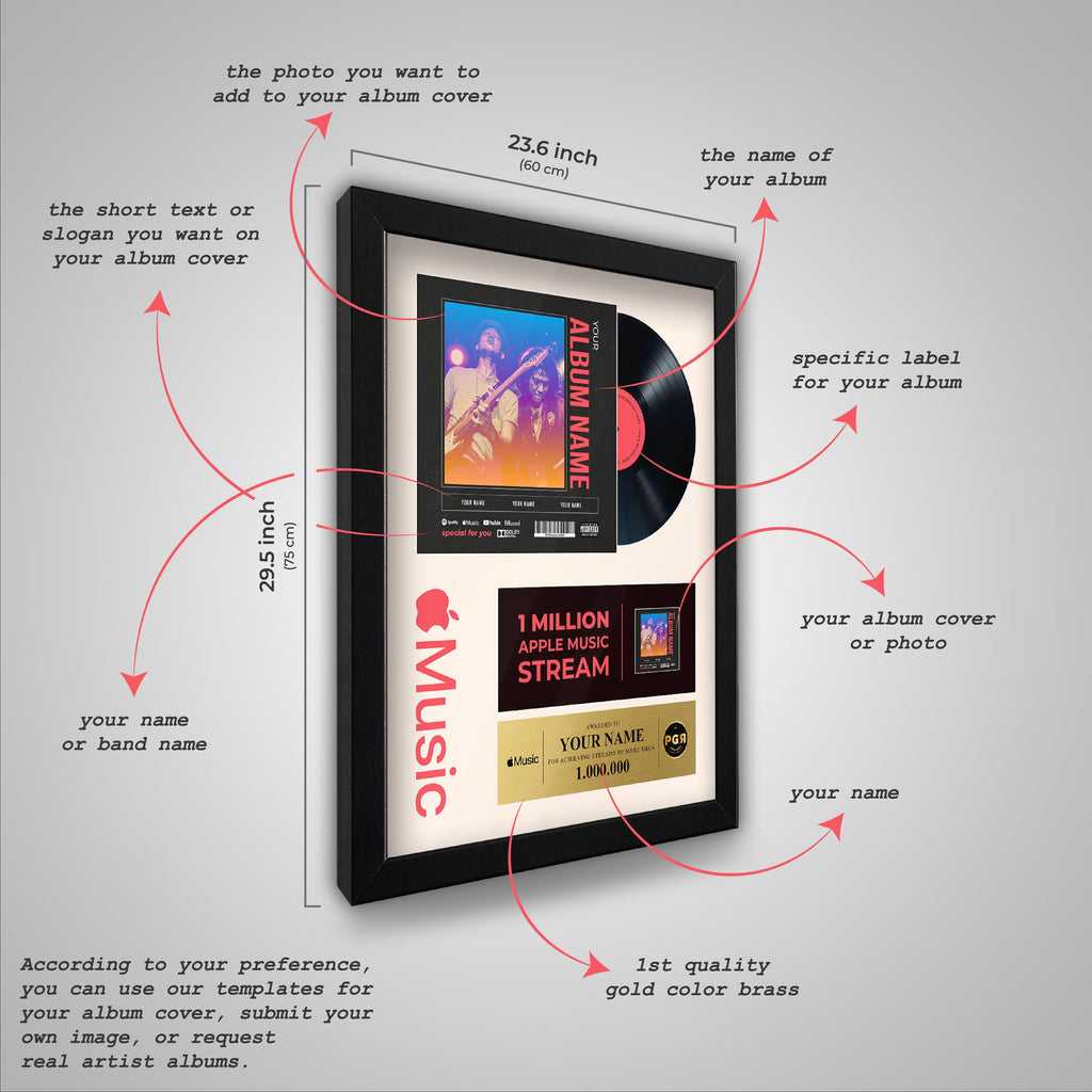 Apple Music Framed Custom Album Cover & Vinyl Record Display